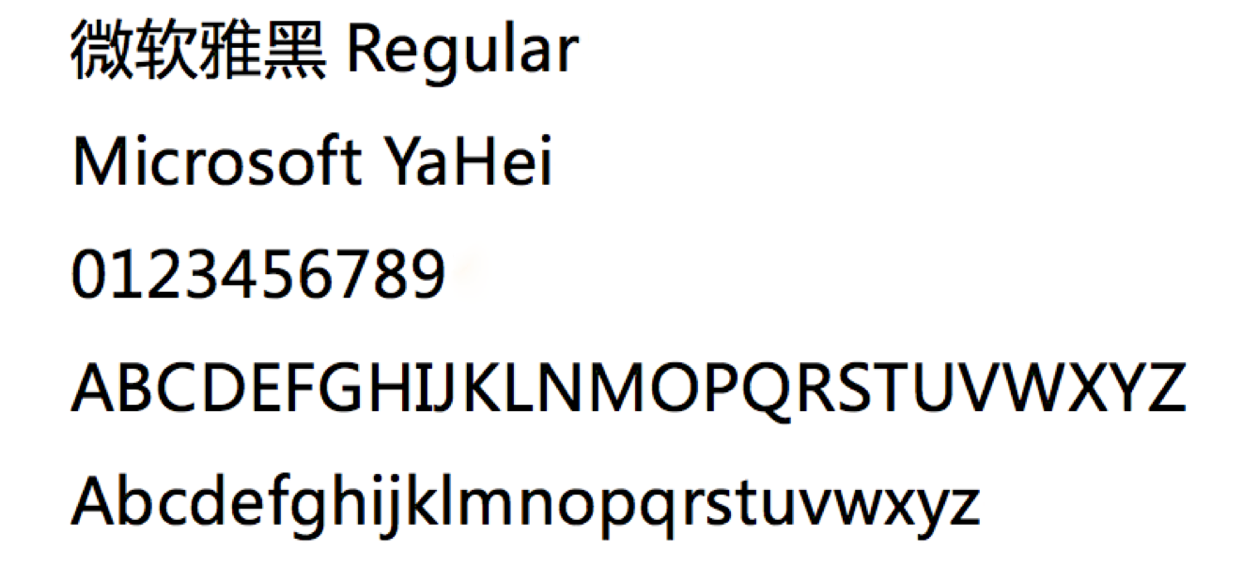 微软雅黑（英文名：Microsoft YaHei），微软雅黑计算机字库字体介绍
